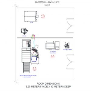 Cook Chill Layouts