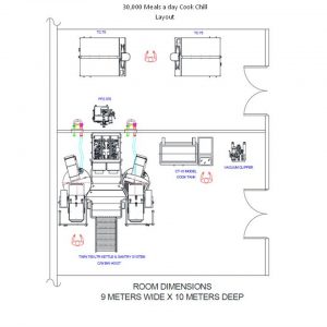 Cook Chill Layouts